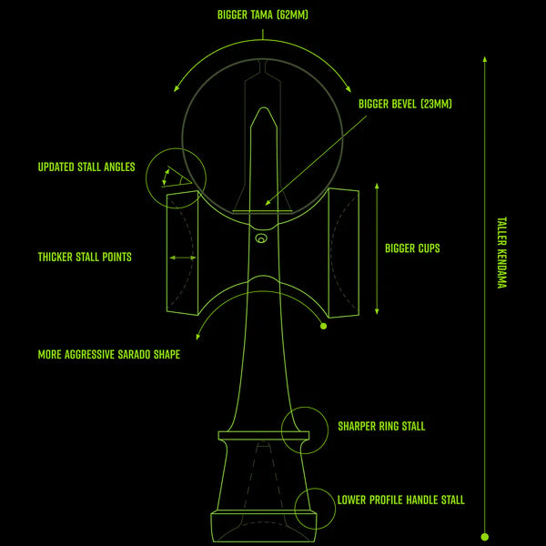 SWEETS KENDAMA STARTER - TEAL